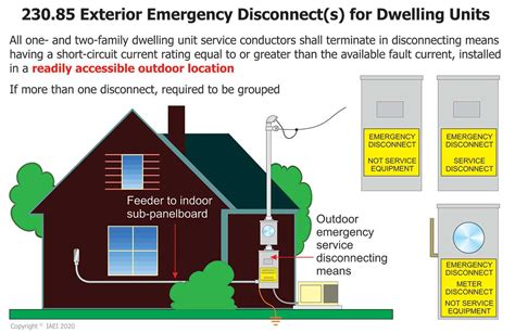 nec emergency disconnect installation